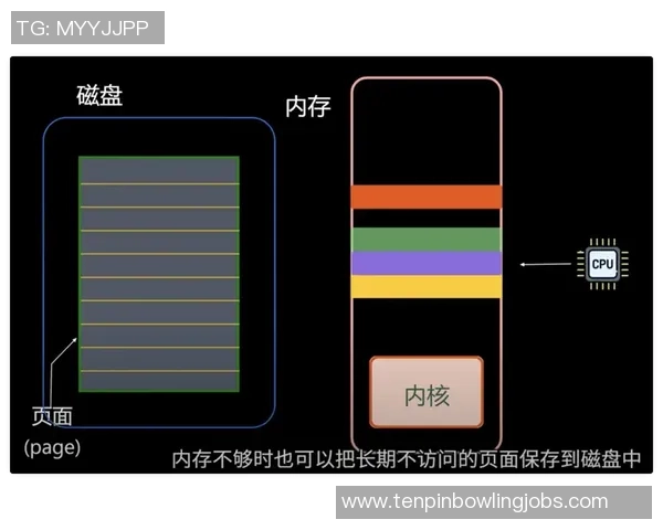虚拟体育博彩算法的公平性探讨与优化策略分析