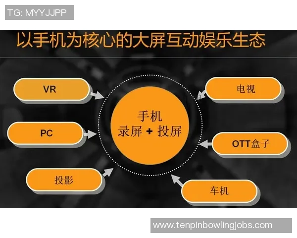 转播权的演变历程：电视时代的独占到流媒体时代的竞争与融合